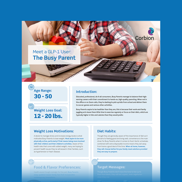 FPO-bp-infographic-1x1-1
